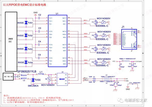 38個(gè)電磁兼容設(shè)計(jì)標(biāo)準(zhǔn)參考電路在軟件開發(fā)中的應(yīng)用與集成指南